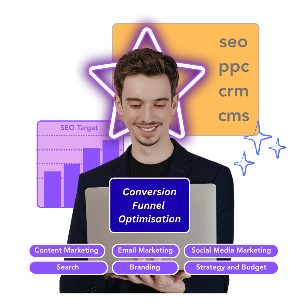 Digital Marketing 3 Digital Marketing 3